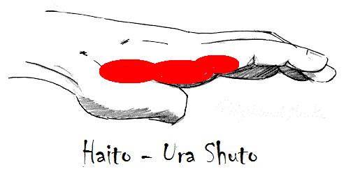 Ura Shuto