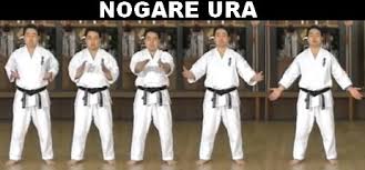 Nogare Ura